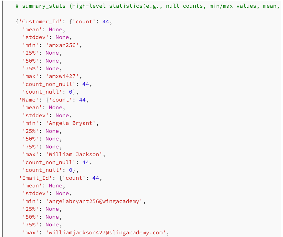 3 - Automated Data Governance,Databricks DQX,Data Quality Validation