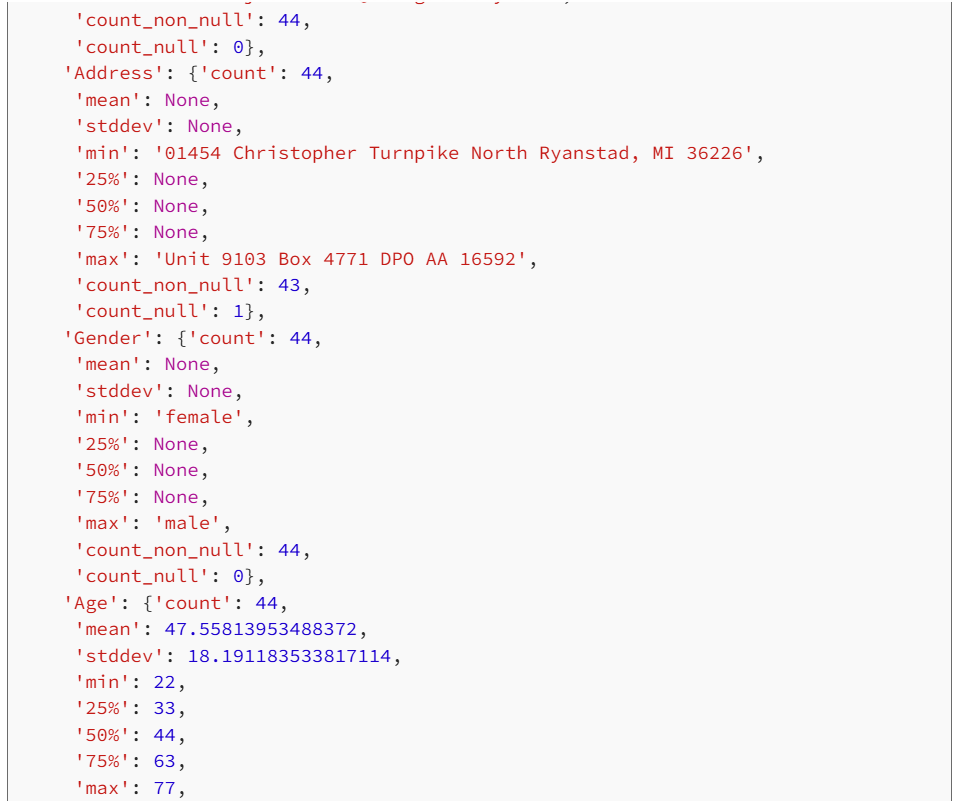 4 - Automated Data Governance,Databricks DQX,Data Quality Validation
