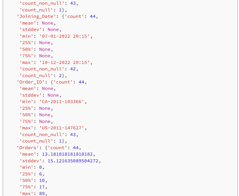 5 - Automated Data Governance,Databricks DQX,Data Quality Validation