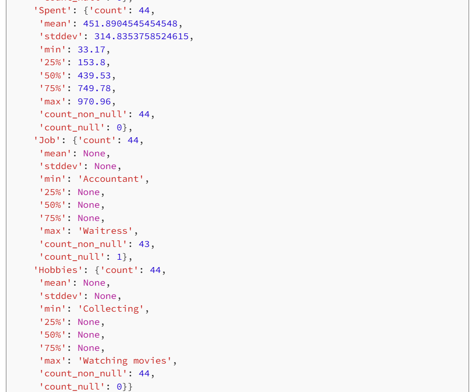 6 - Automated Data Governance,Databricks DQX,Data Quality Validation