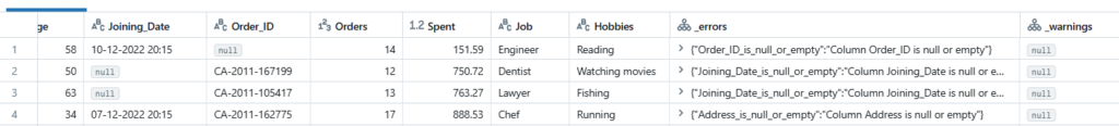 Quarantined record - Automated Data Governance,Databricks DQX,Data Quality Validation