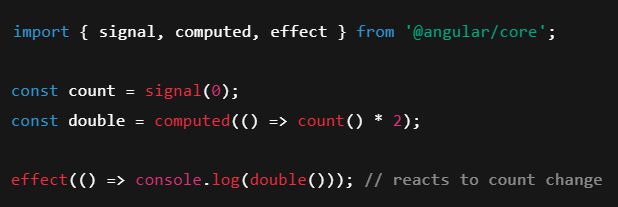 Component state that updates the UI automatically - angular