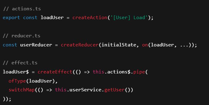 Global state management like user data cart auth - angular