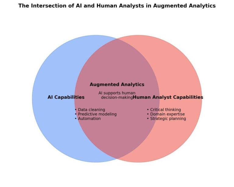 img283 - artificial intelligence