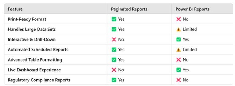 image 20 1 - paginated reports