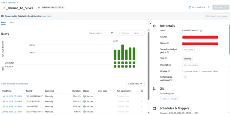 3 4 - Databricks Pipeline