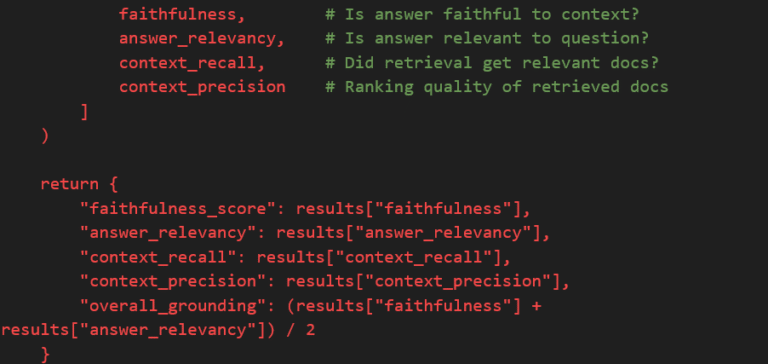 code 3.2 - LLM
