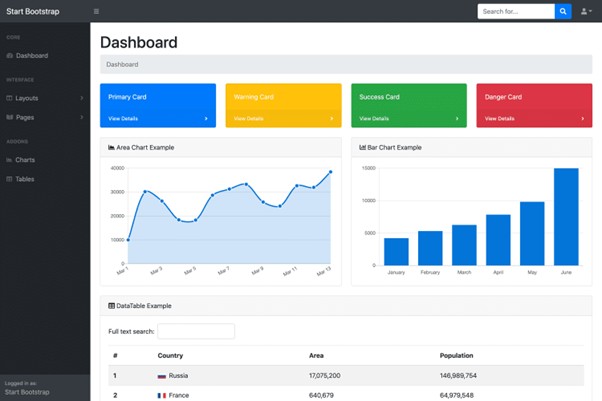 Angular UI Example figure4 - NestJS,Angular
