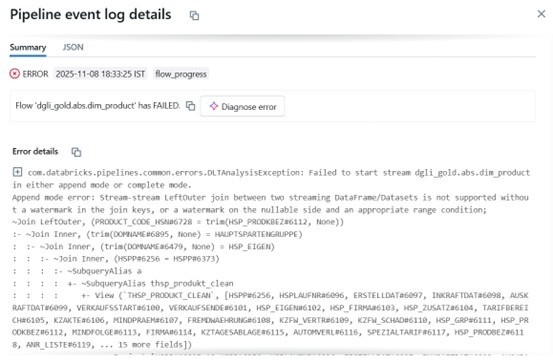 error message - Databricks