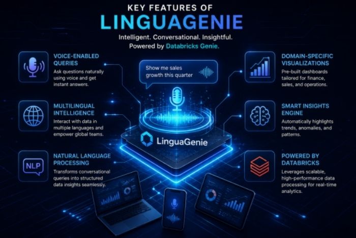 3 - agentbricks databricks,agentbricks architecture,agentbricks data integration,agent bricks use cases,databricks agent bricks