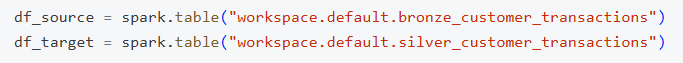Screenshot 1 - Databricks