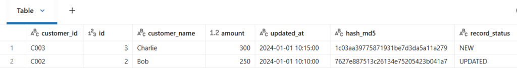 Screenshot 11 - Databricks