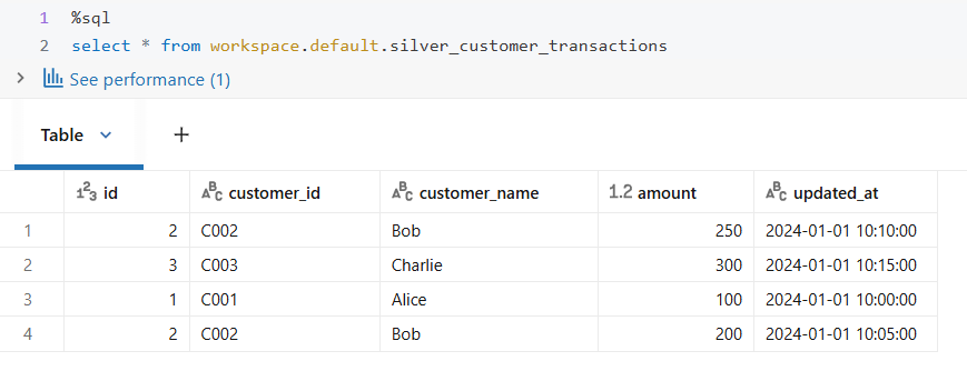 Screenshot 13 - Databricks