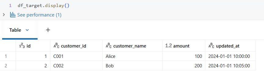 Screenshot 3 - Databricks