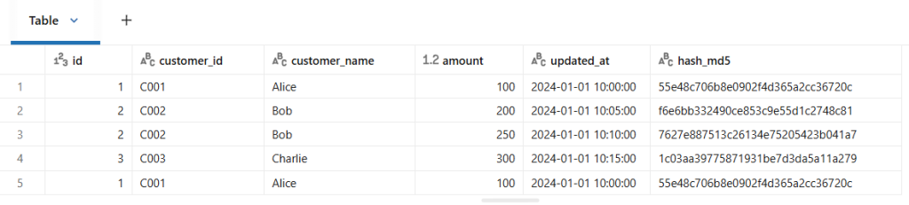 Screenshot 5 - Databricks