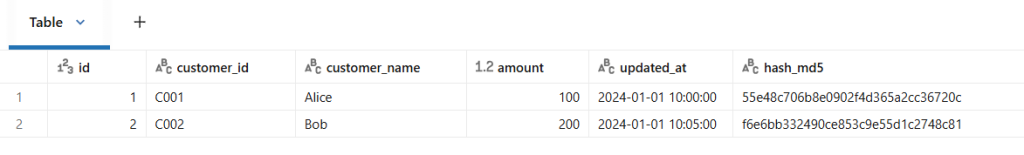 Screenshot 6 - Databricks