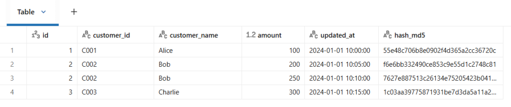 Screenshot 9 - Databricks
